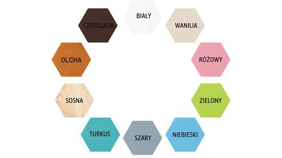 Kampus łóżko piętrowe familijne (3 lub 4 osoby) z barierkami, drabinką, pojemnikiem na pościel  90x120/190